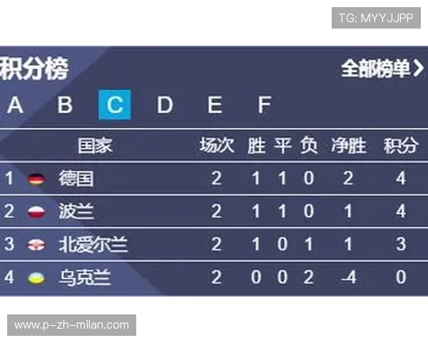 【智能比分直播】实时数据解读带来沉浸感，在线比分